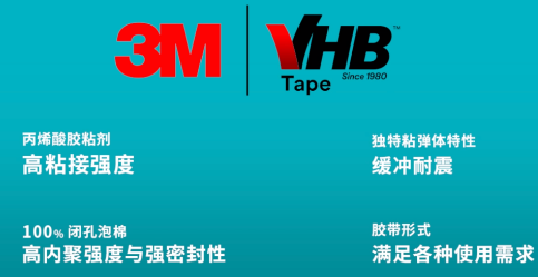 3M?VHB系列膠帶——照亮良好美