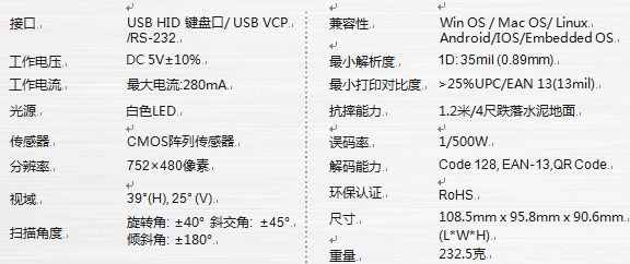 IVY-505 二維影像條碼掃描支付平臺