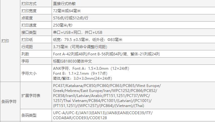 佳博GP-80250IIIN熱敏票據(jù)打印機(jī)-4.jpg