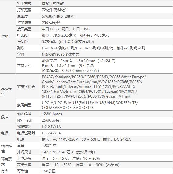 佳博GP-80250IIN熱敏票據打印機-2.jpg