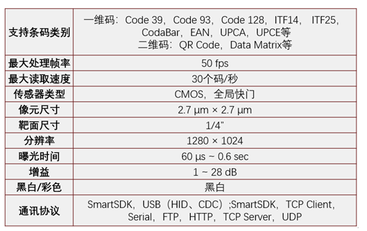 海康ID2013EM智能讀碼器.png