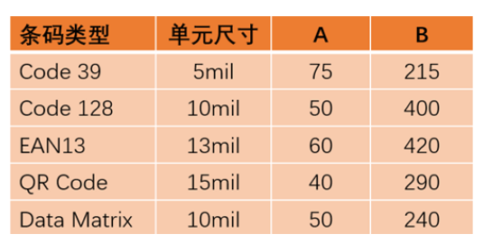 ?？礗D2013EM智能讀碼器.png