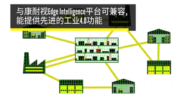 Cognex康耐視DataMan 280.png