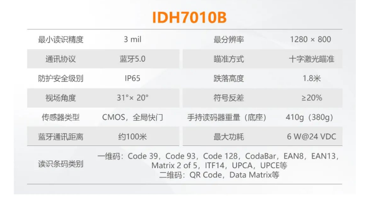 海康IDH7010B系列100萬像素無線手持讀碼器參數(shù).png