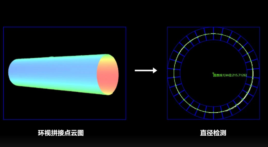 線(xiàn)纜/管材直徑、直線(xiàn)度檢測(cè).png