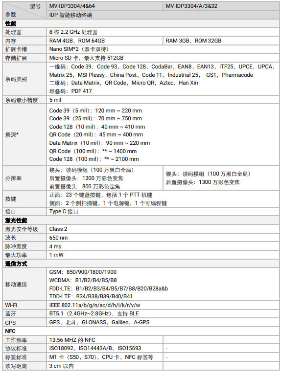 海康MV-IDP3304工業級鍵盤款智能移動終端參數.png